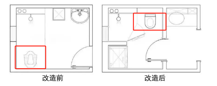 同层排水的优缺点